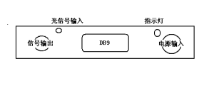 脈沖光電探測(cè)模塊IAM-330面板示意圖