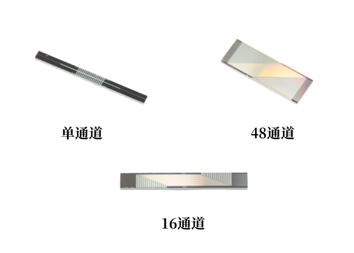 SOI高速多通道光衰減器芯片